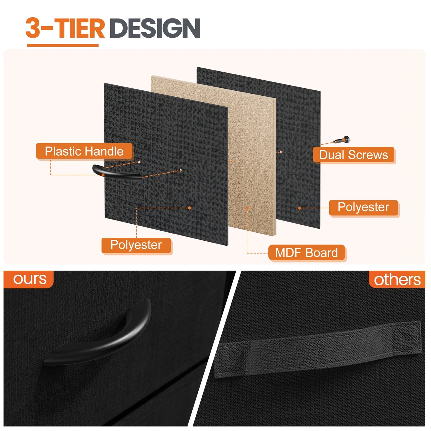 JHK Nightstand Bedside Table Coffee Sofa Storage Cabinet Bedroom Furniture